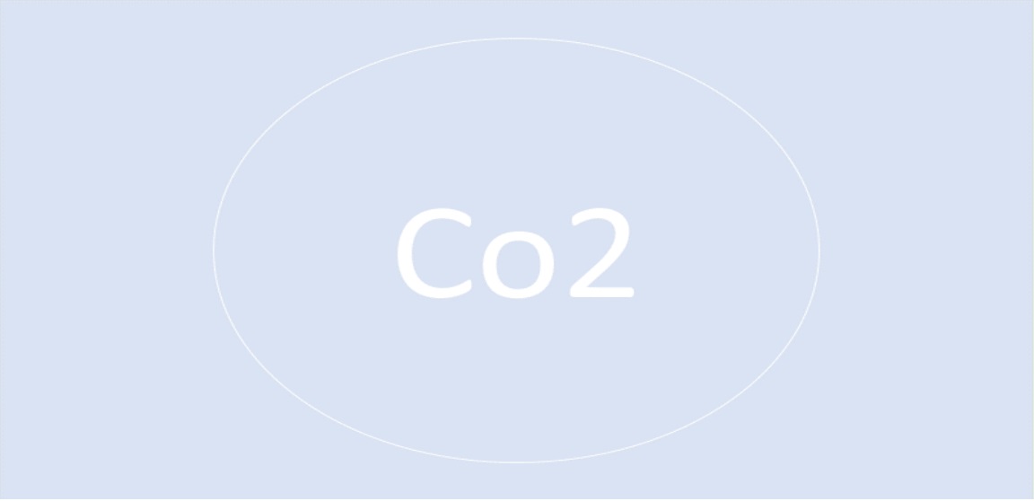 Co2